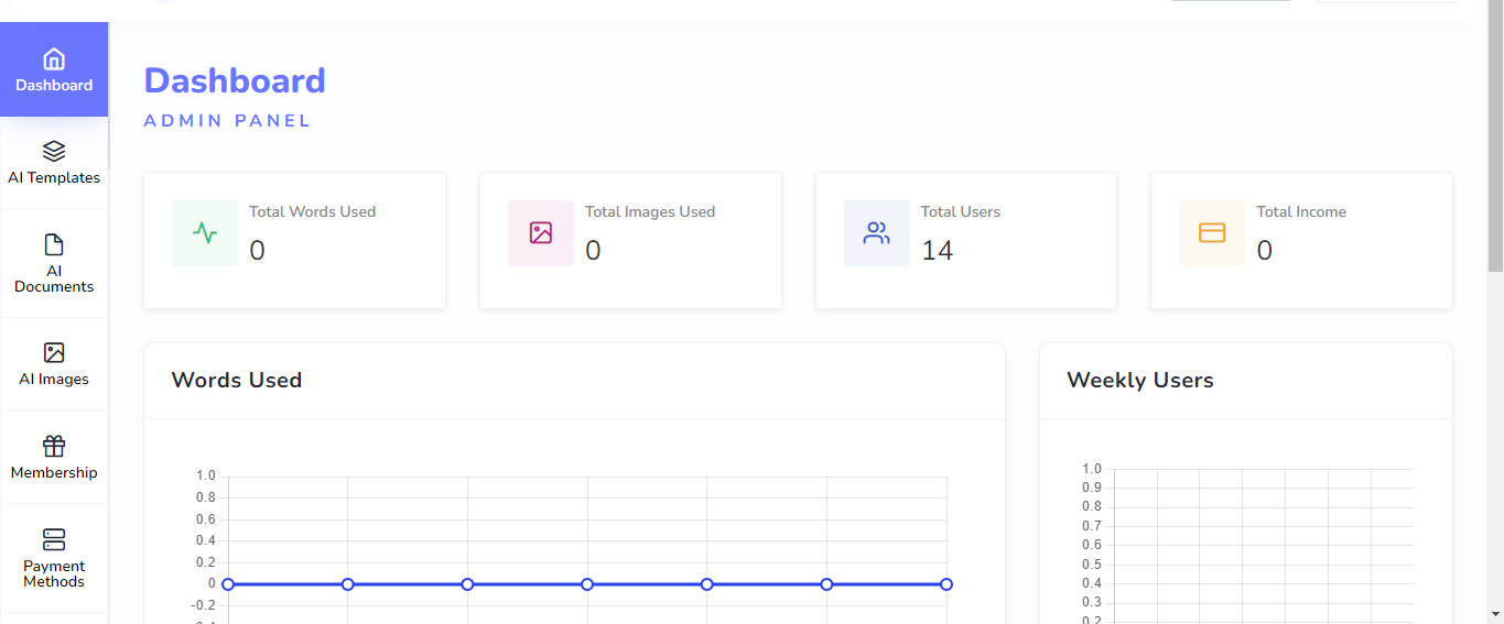 Aitini Dashboard