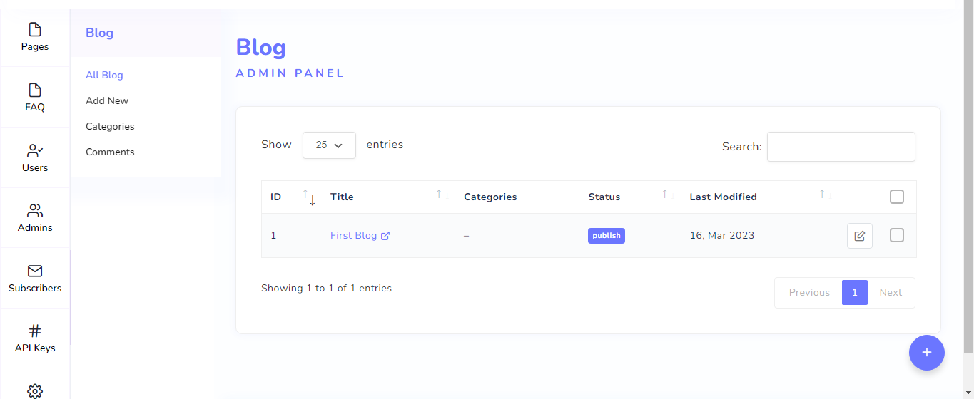 Aitini Interface