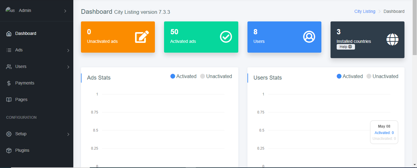 Classified Ads Platform Overview