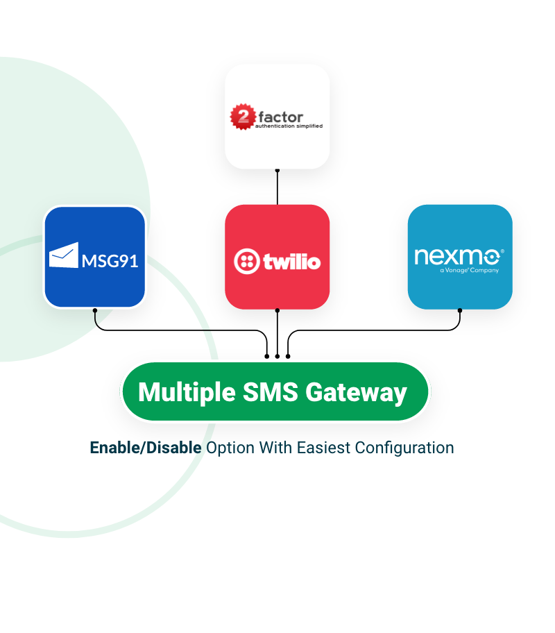 DixieDaily - Dunzo Clone - Multi-Vendor Delivery Platform with Customer, Store & Driver Apps - Feature showcase 13