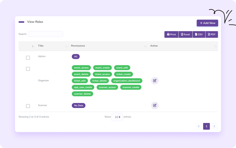 Role-Based Access