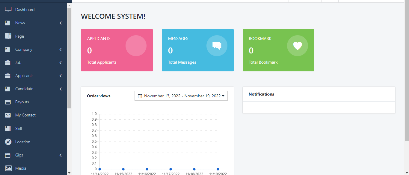 Bold Jobs Project Management
