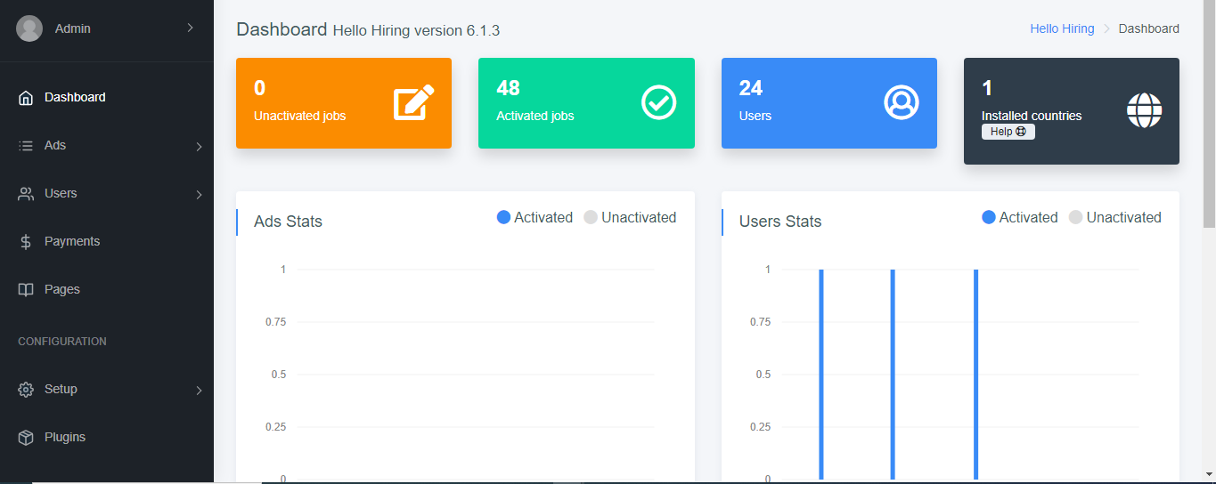 Hello Hiring Dashboard