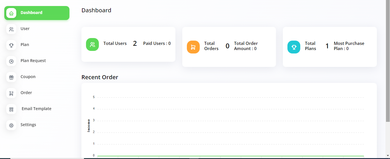 Hivora - Hrm Crm Pos