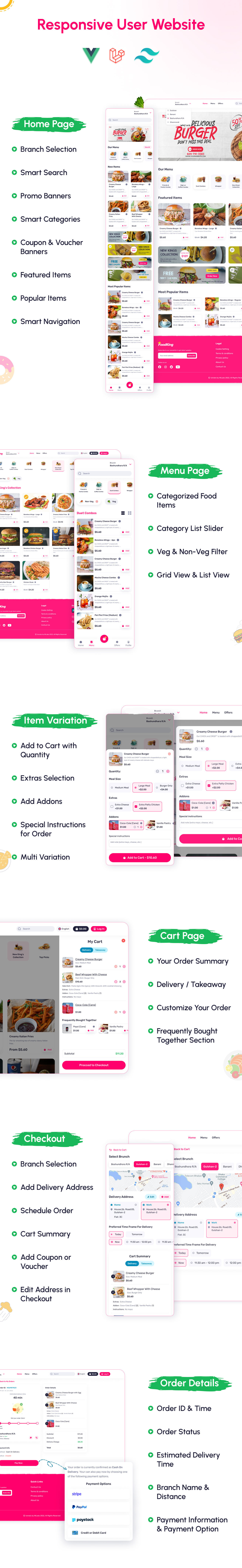 Lilplates - Restaurant Pos Desc