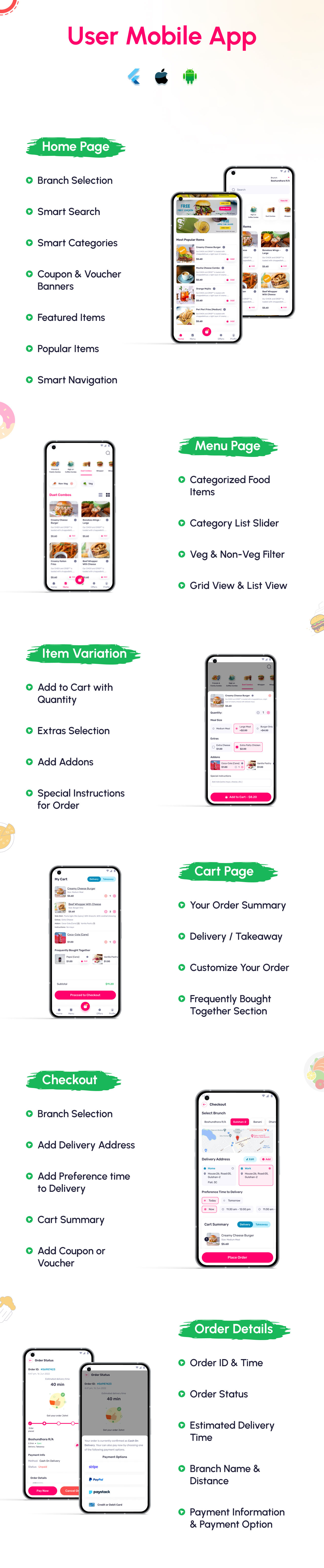 Lilplates - Restaurant Pos Desc