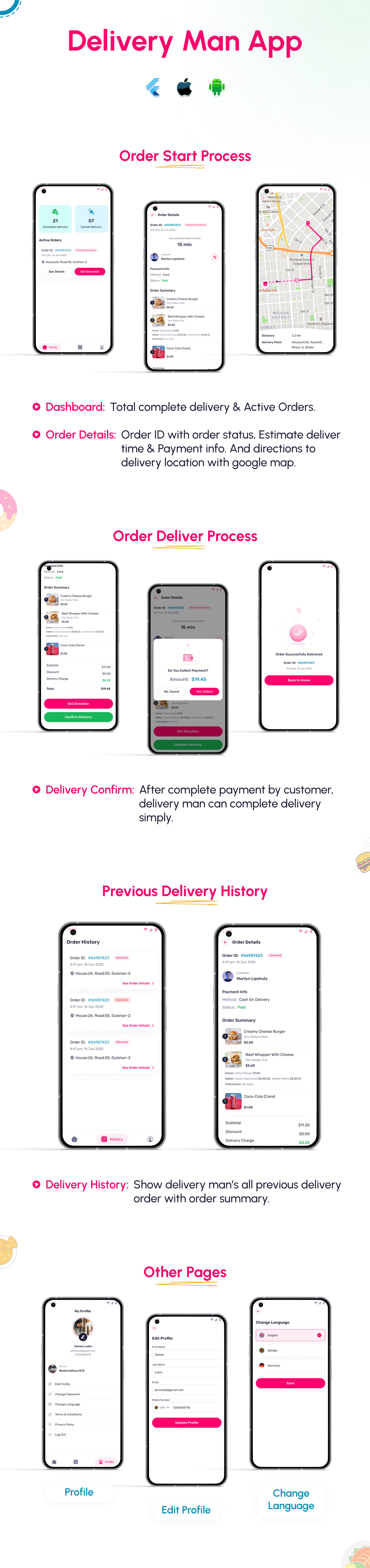 Lilplates - Restaurant Pos Desc
