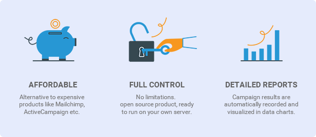 MailMill - Software Application Desc