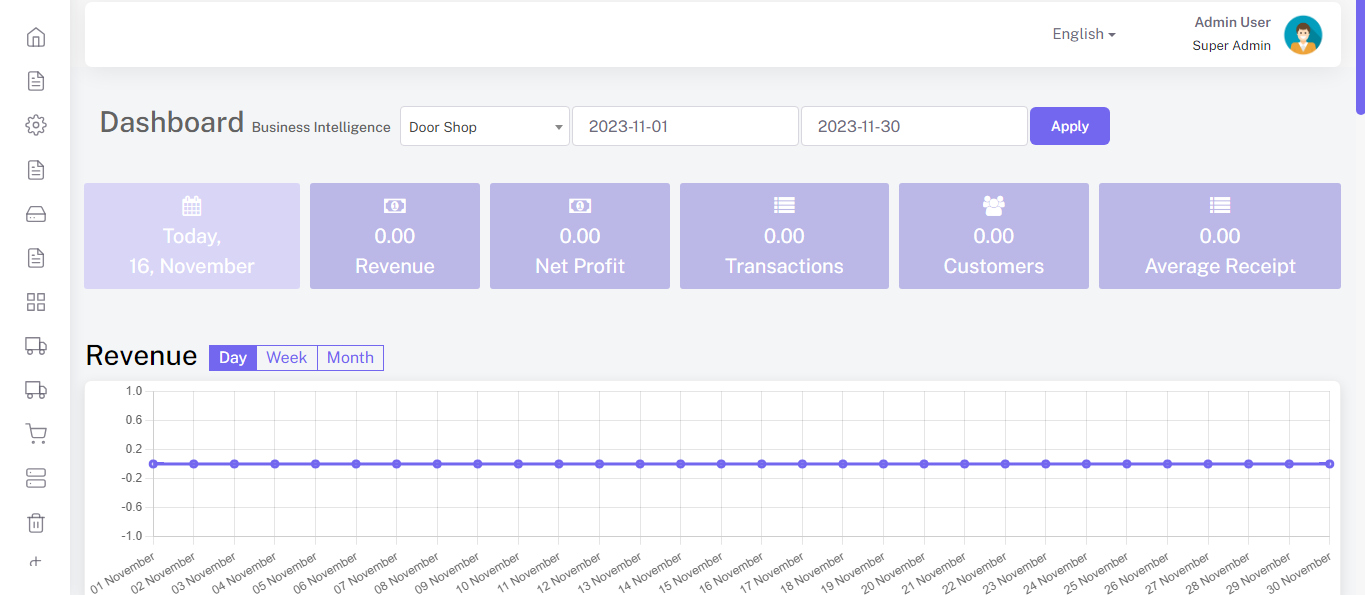 Mexicata Dashboard