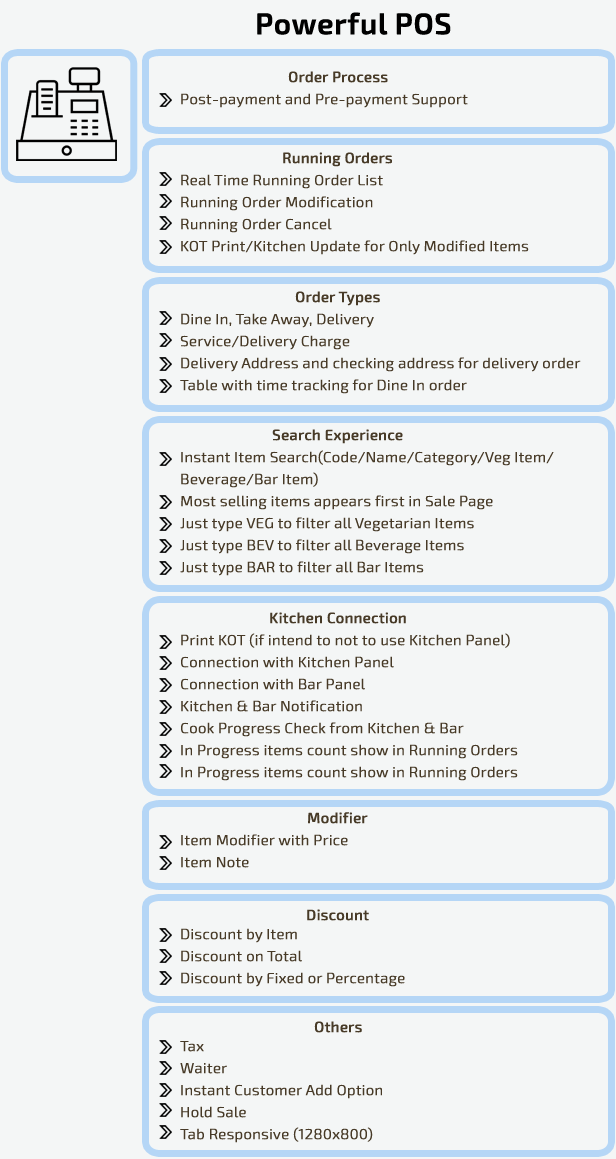 Billing System