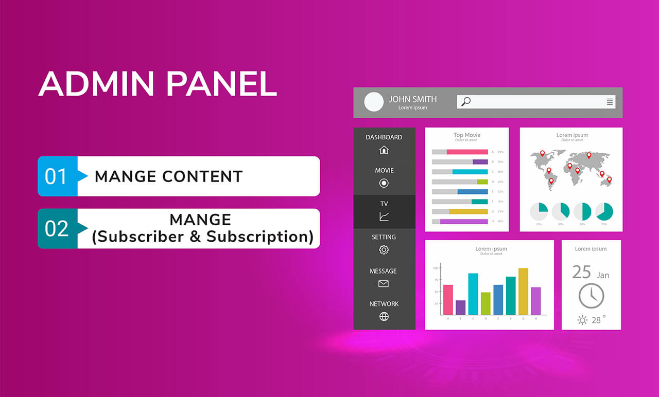 Content Management System