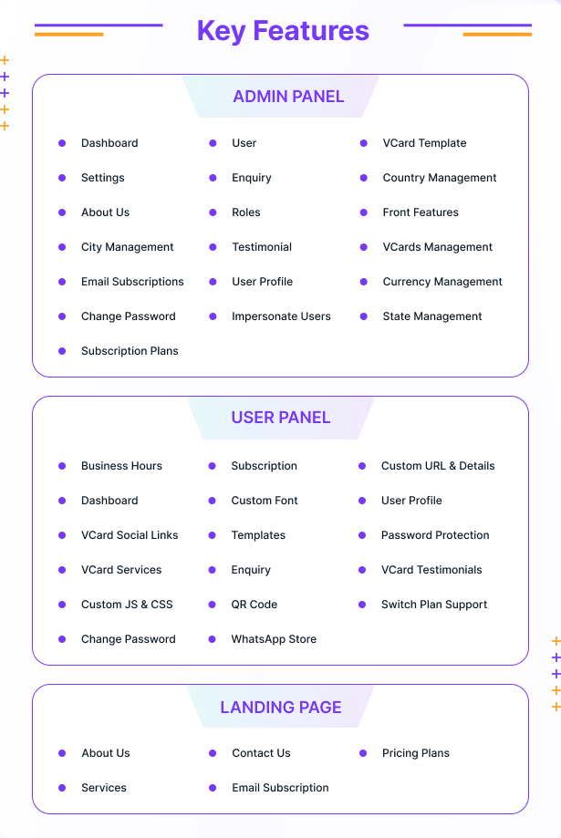 User Panel Features