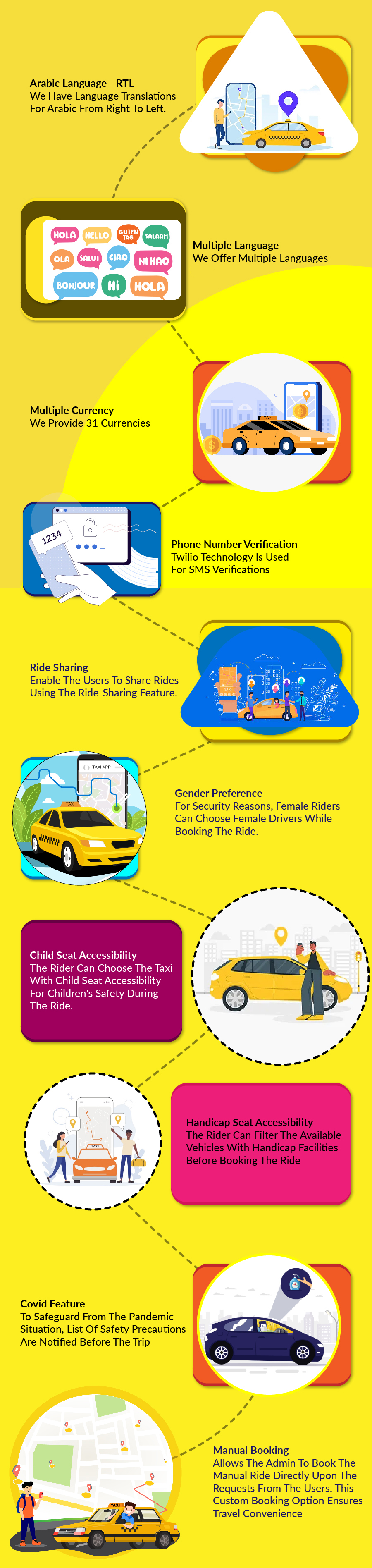 Porterr Features
