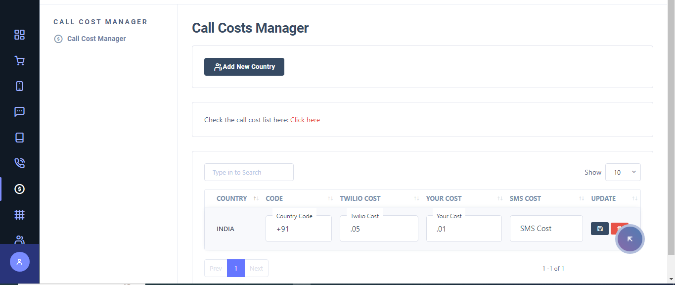 Campaign Management
