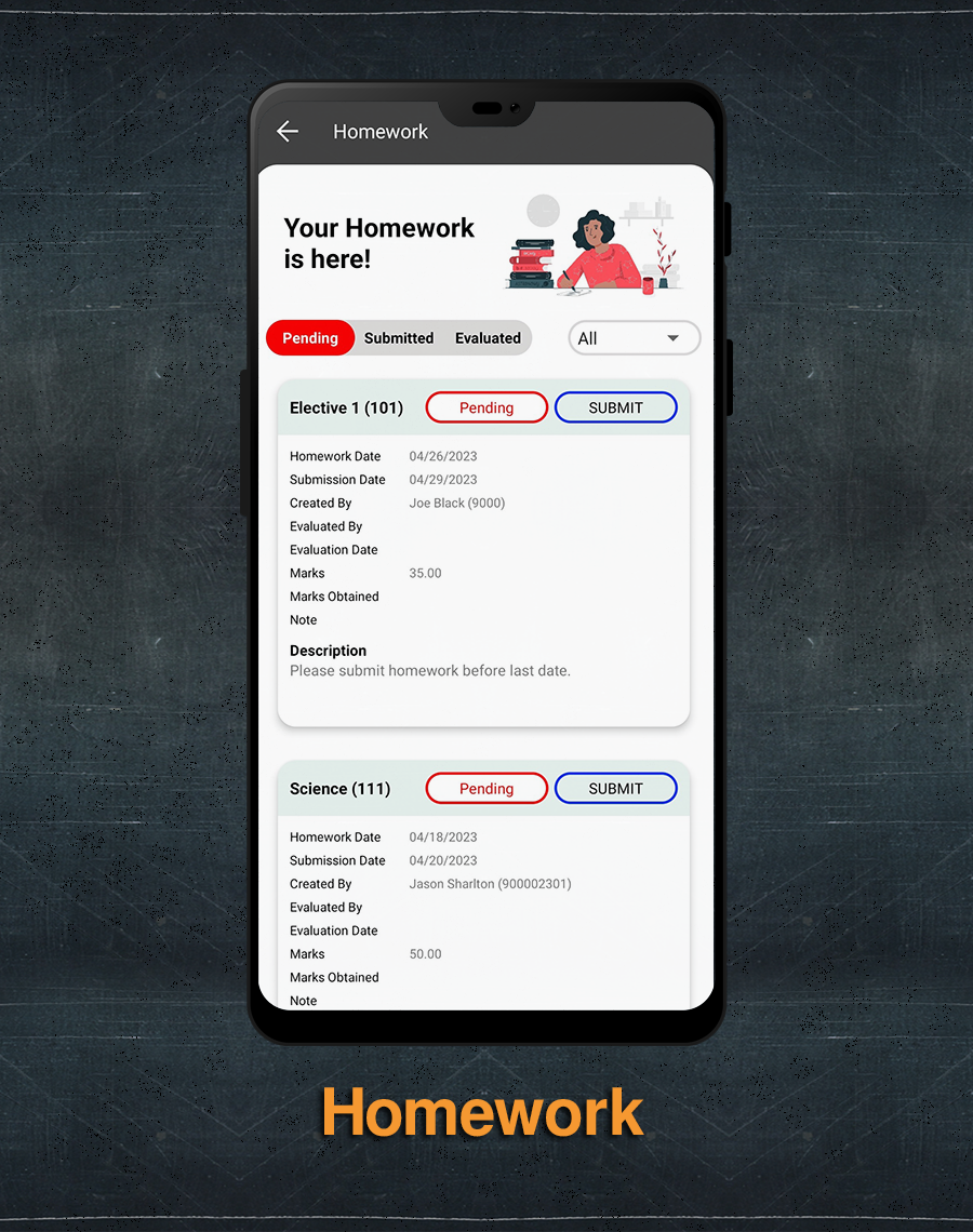 Admin Dashboard 4