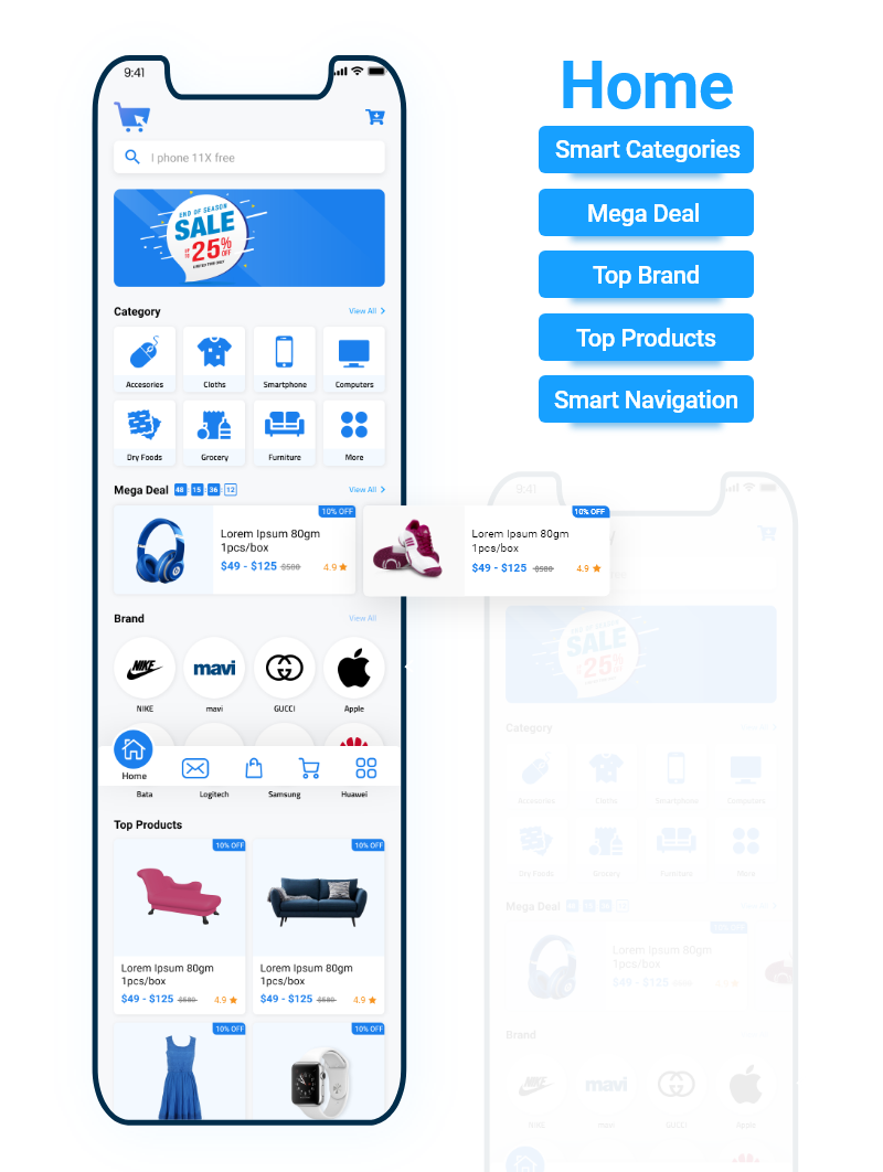 Terra Shoppe - Admin Panel Desc