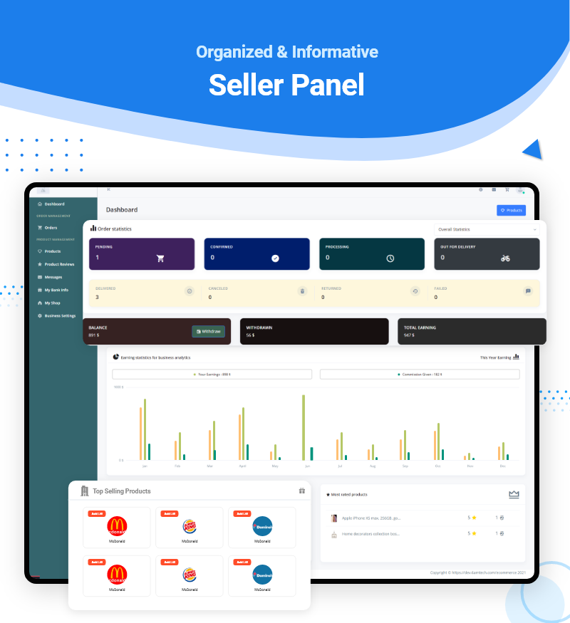 Terra Shoppe - Admin Panel Desc