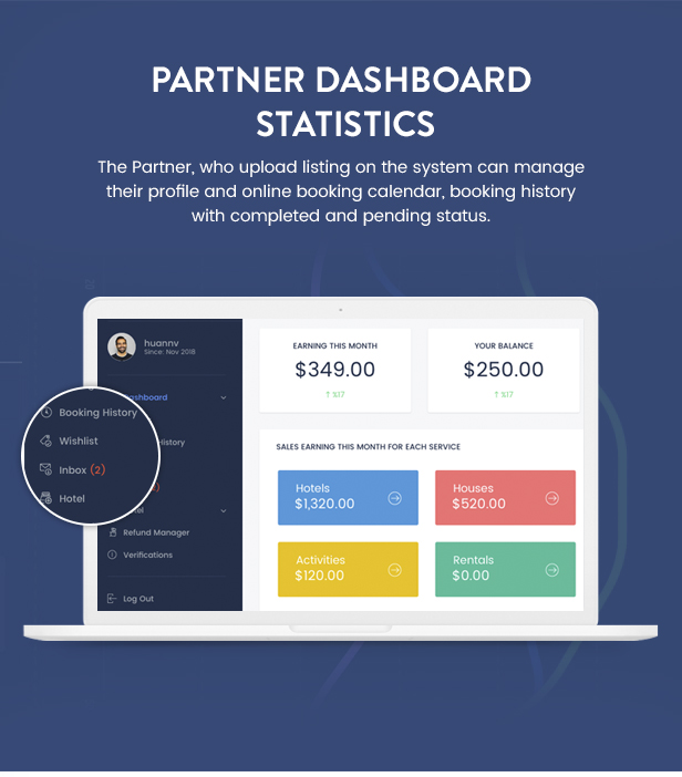TravelRay Dashboard
