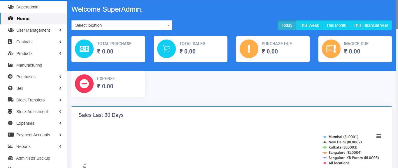 Vyapaar Dashboard Overview