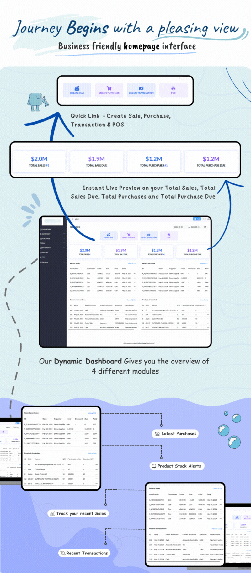 JET ERP Dashboard Overview