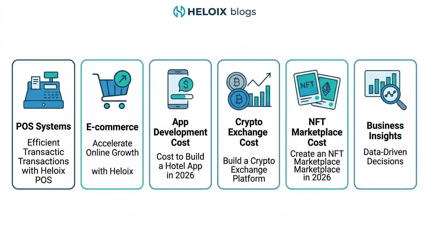 How Much Does It Cost to Build a NFT Marketplace in 2026